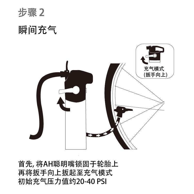 JetAir Step2 簡中-01