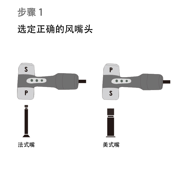 CO-011AG Step1