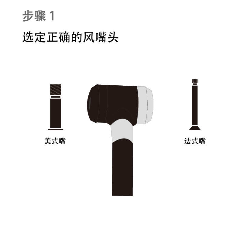 TH-002A.TH-003A Step1-01