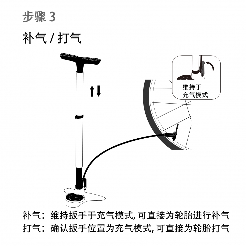 CFL-003AGD 簡中版 Step3-01