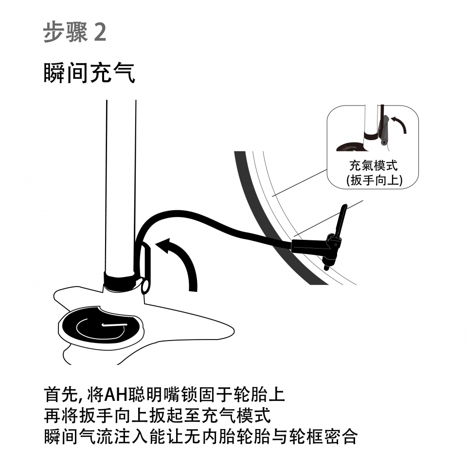 CFL-003AGD 簡中版 Step2-01